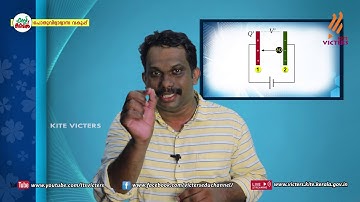 KITE VICTERS Plus two Physics Class 22 (First Bell-ഫസ്റ്റ് ബെല്‍)
