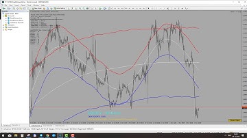 Double TF TMA EA Planes and Now in EA MPGO v3.1.3.3
