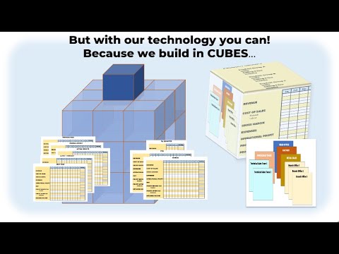 What cube technology