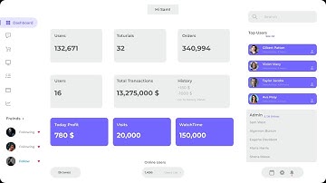 Daily UI Design Challenge |  Website UI Design Tutorial 2022 | Learn UI UX Designing In Adobe XD