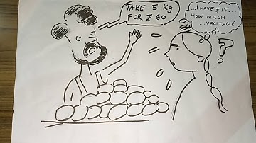 Introduction To Unitary Method Part 2