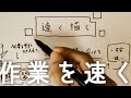 【作業スピードUP！】速く描くための考え方