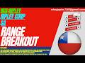 RIPLEY STOCK : RANGE BREAKOUT | RIPLEY CORP STOCK