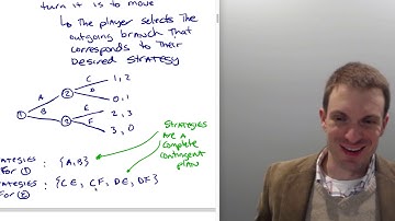 QA: Extensive Form Games