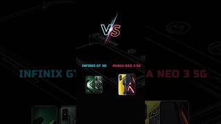 Infinix GT 30 vs nubia Neo 3 5G