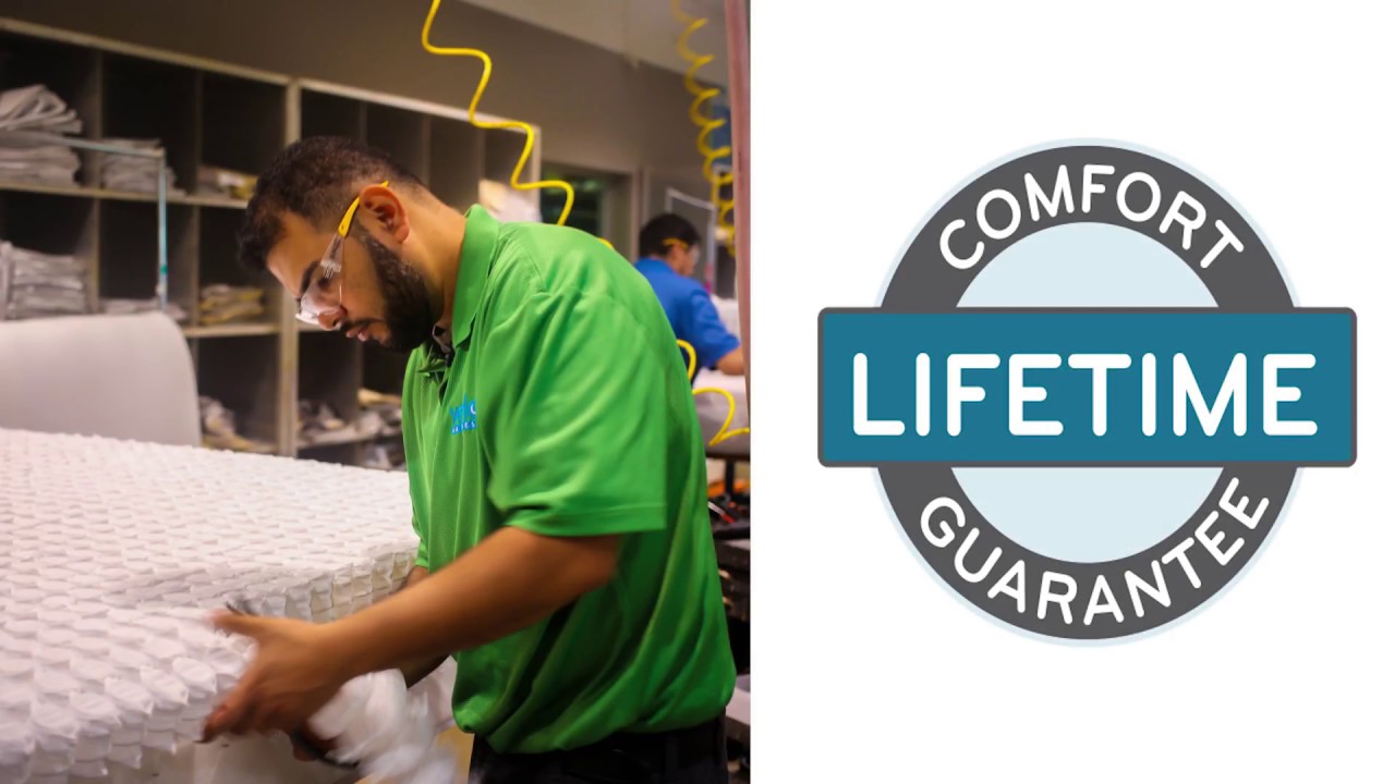 Introducing the Zipper Collection from Verlo Mattress