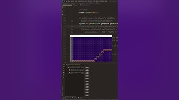 DAY 179: Learning Game Development in Java