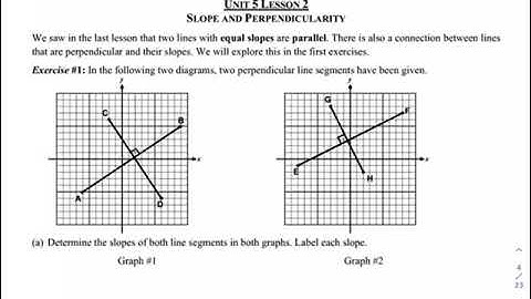 Geo H Unit 5 Lesson 2 slope and Perpendicularity (a)