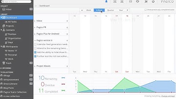 Pagico turns all your tasks into this cool-looking interactive flowchart