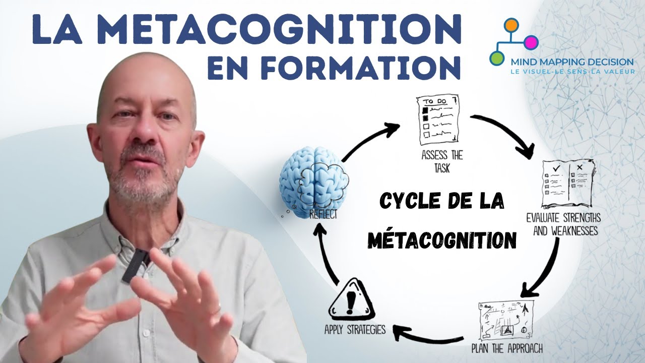 Métacognition et apprentissage : 70% de vos formations perdues (solution)