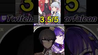 Rating Genshin Impact Ships