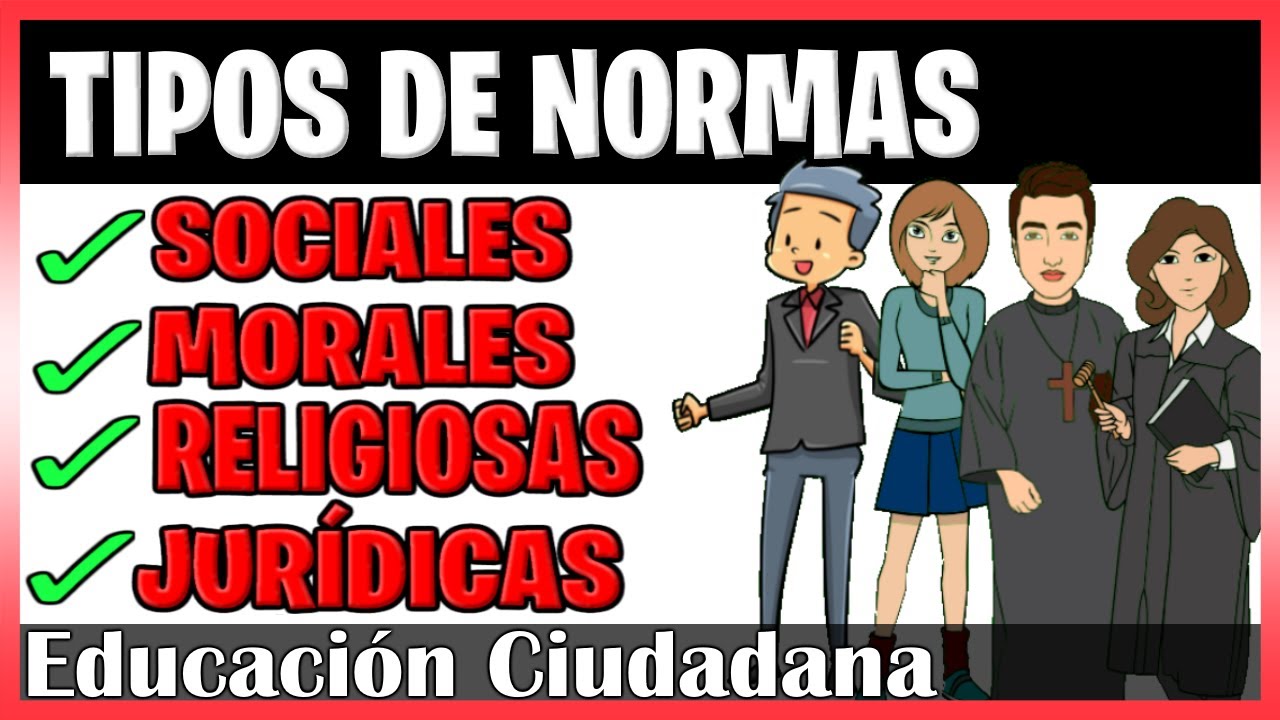 ✓ The NORMS | Types of NORMS : Social, Moral, Religious and legal norms |  Explanation and examples. - thptnganamst.edu.vn