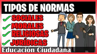 ✅ The NORMS | Types of NORMS : Social, Moral, Religious and legal norms | Explanation and examples.