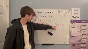 AMC 12A 2021 Problem 4 | Step-by-Step Solution & Explanation