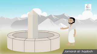 الحج باللغة الانجليزية شرح بسيط - What is Hajj and Umra