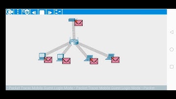 Create peer to peer network using 2 PC, 2 laptop, and printer without using cable Part 3