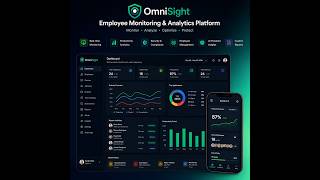 Self-hosted AI-powered workforce intelligence and employee monitoring platform