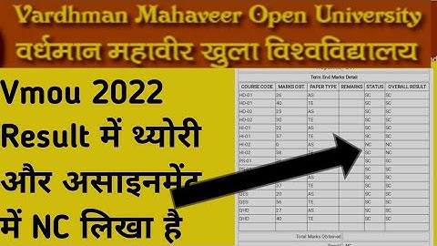 Vmou  Result NC problem in Assignment 2022/#vmou_kota