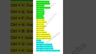 computer keyboard shortcut keys #shortvideo #viralshorts #shorts #computer #shortcutkeys #yomtechs