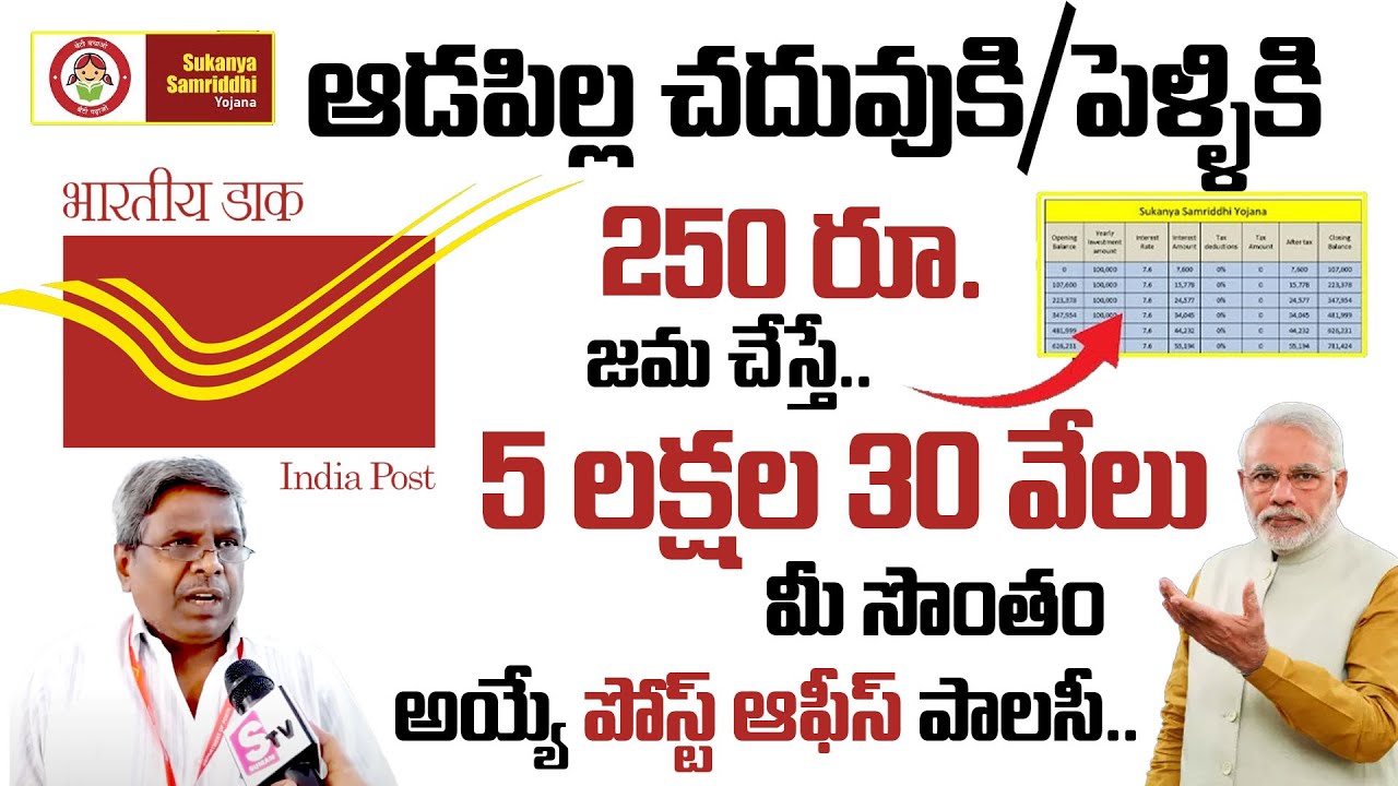 sukanya-samridhi-yojana-scheme-details-in-telugu-best-schemes-in