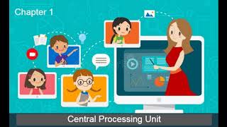 ICT Grade 7 (English Medium) Chapter 1 -Central processing unit