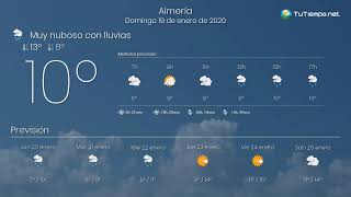 El tiempo en Almería. Domingo 19 de enero de 2020. screenshot 3