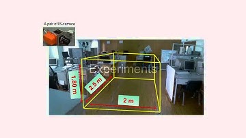 3D reconstruction using Fusion of Camera and IMU