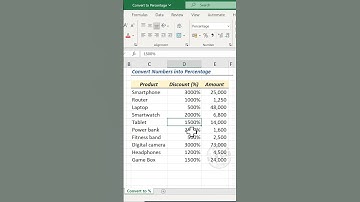 Excel Trick to Convert to Numbers into Percentage