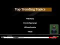 Trending topics i 20 march 2024