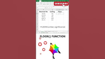 FLOOR() Function #excel #shortvideo #viarlshort #advanceexcel #exceltips #exceltricks #Floor