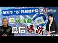 【财经最热NOW】6月28日｜美对华“芯”限制或升级？英伟达盘后暴跌