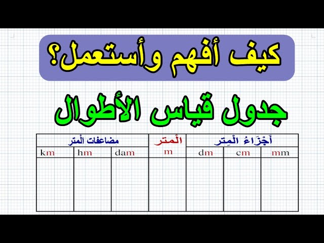 كيف أفهم جدول قياس الأطوال (الأجزاء والمضاعفات)