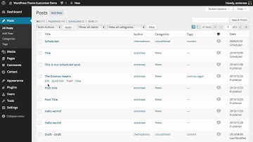 How to Change the Published Date & Time of a Post in WordPress