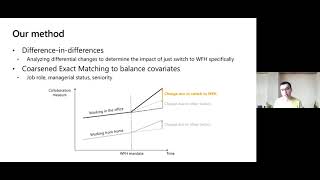 How Work From Home Affects Collaboration: Information Workers in a Natural Experiment During COVID19