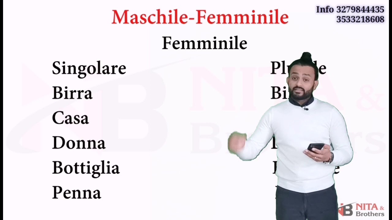 Maschile - femminile | Learn Italian with Nita and brothers |patente b in punjabi