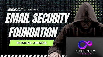 Phishing Emails Explained | How to Spot and Stop Phishing Attacks - Email Security Foundation Course