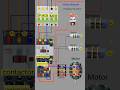 Sensor direct online starter dol control wiring diagram #wiring #electrical