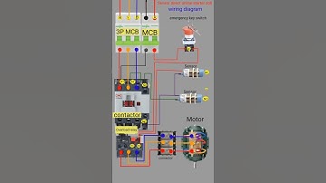 Sensor direct online starter dol control wiring diagram #wiring #electrical