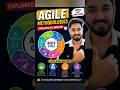 🚀 Agile Methodologies Explained in Just 2 Minutes!