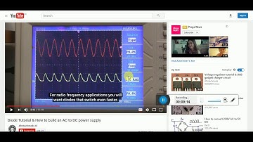 VTU Full wave rectification easily understand forever