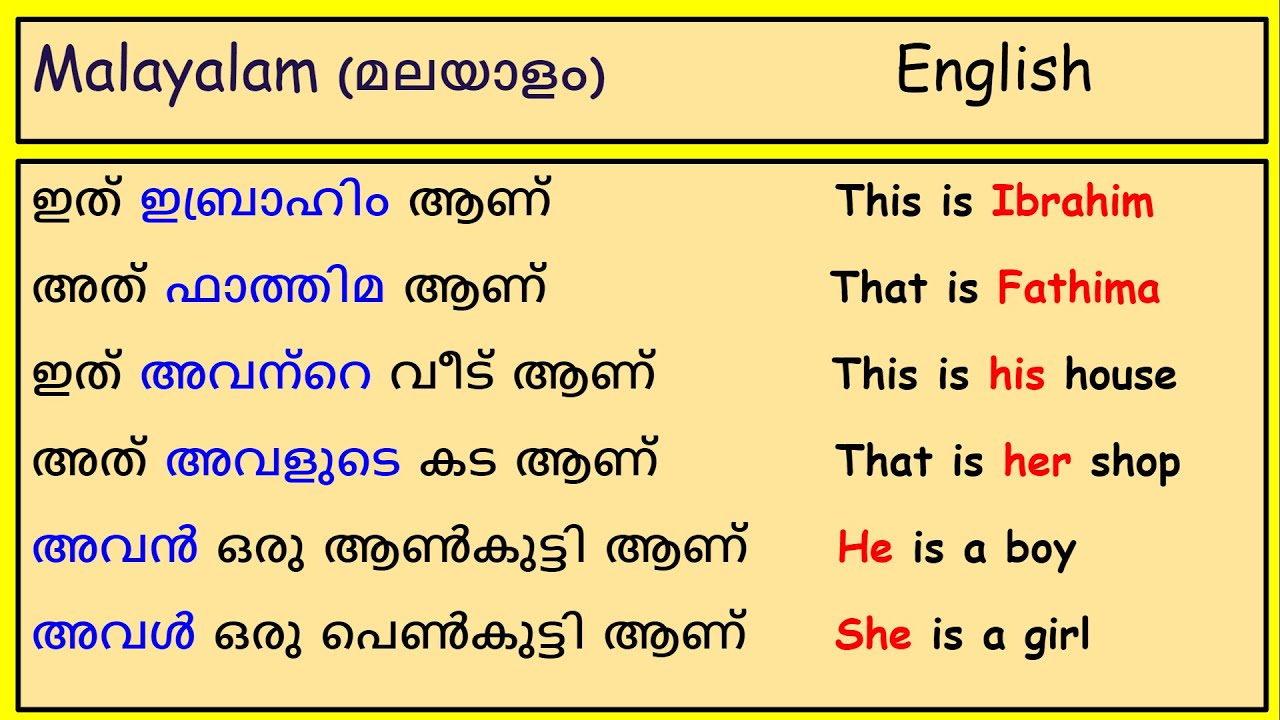 english to malayalam assignment