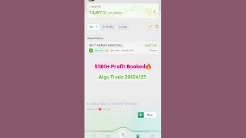 Day 5 of Turning my Capital 2x With Algo Trading. Today
