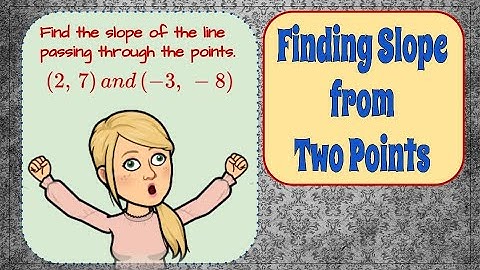 How to Find Slope Using Two Points | 8.EE.B.6 💗