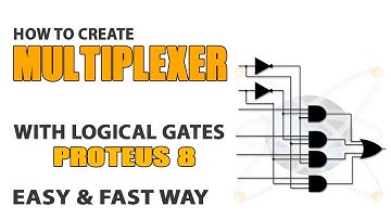 How to make a Multiplexers