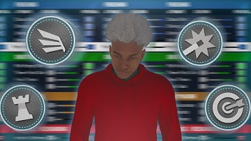 *NEW* MOST OVERPOWERED OFFENSIVE THREAT BUILD IN NBA 2K20! BEST ISO GUARD BUILD AFTER PATCH 13!