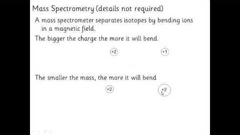 AQA A Level Physics Unit 1 Particle Physics Lesson 3 Specific Charge