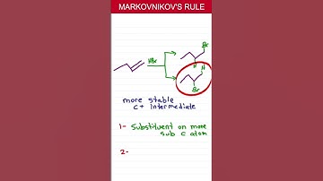 Markovnikov’s Rule In Alkene Addition Reactions