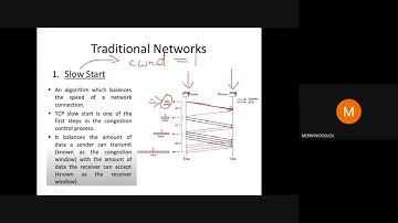 MOC LECTURE   TCP   SLOW START
