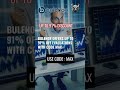 Bulenox Offers Up to 91% Off Evaluations with Code MAX