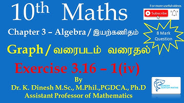 10th Maths | Chapter 3 - Algebra | Graphs - வரைபடங்கள் | Excercise 3.16 Question number 1 (iv)